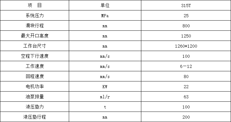315噸液壓墊拉伸液壓機參數 315噸液壓墊拉伸液壓機參數